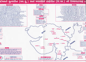 Map of the Ziyaarat-gaah in India